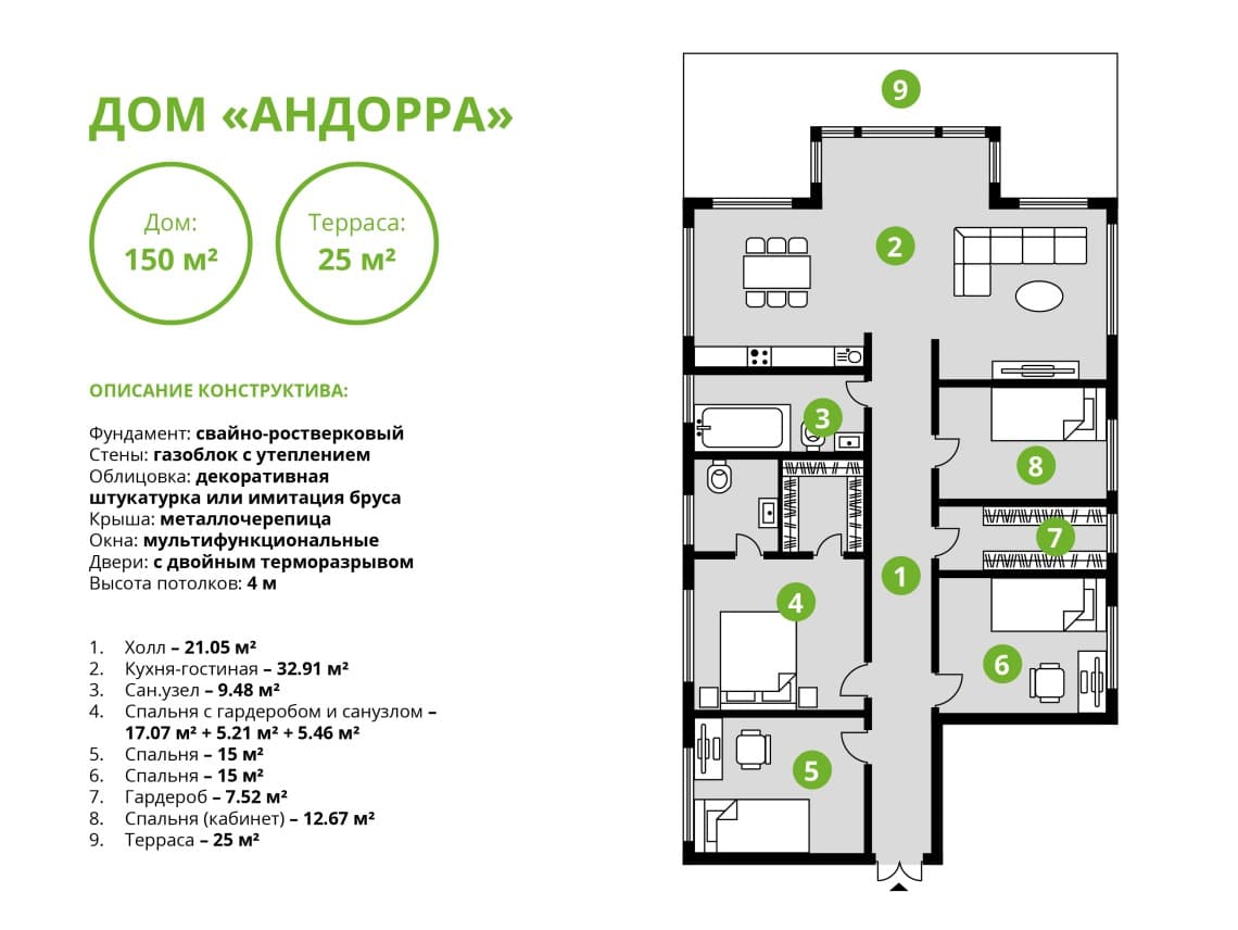 Проект дома «АНДОРРА» в Ижевске. Каталог проектов: цена, фото, описание